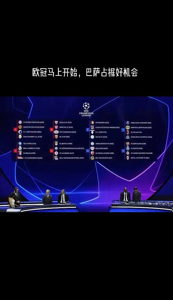 欧冠杯赛打响，球队实力对比颇受八卦
