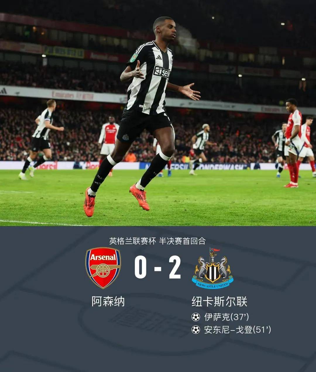 阿森纳战绩不佳,球员伤病频发局面严峻的简单介绍 阿森纳战绩不佳,球员伤病频发局面严峻的简单介绍