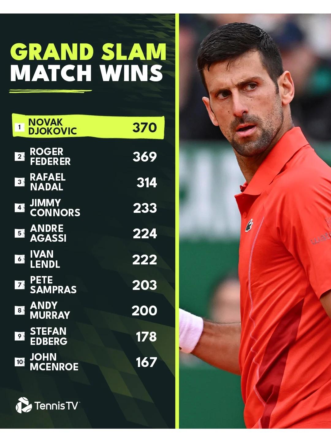 B体育体育在线-荷兰名将宣布退役，球坛一段传奇谢幕的简单介绍