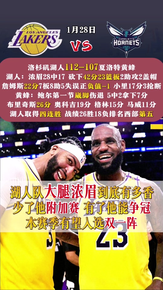 B体育体育app-黄蜂连胜湖人,晋级西部半决赛