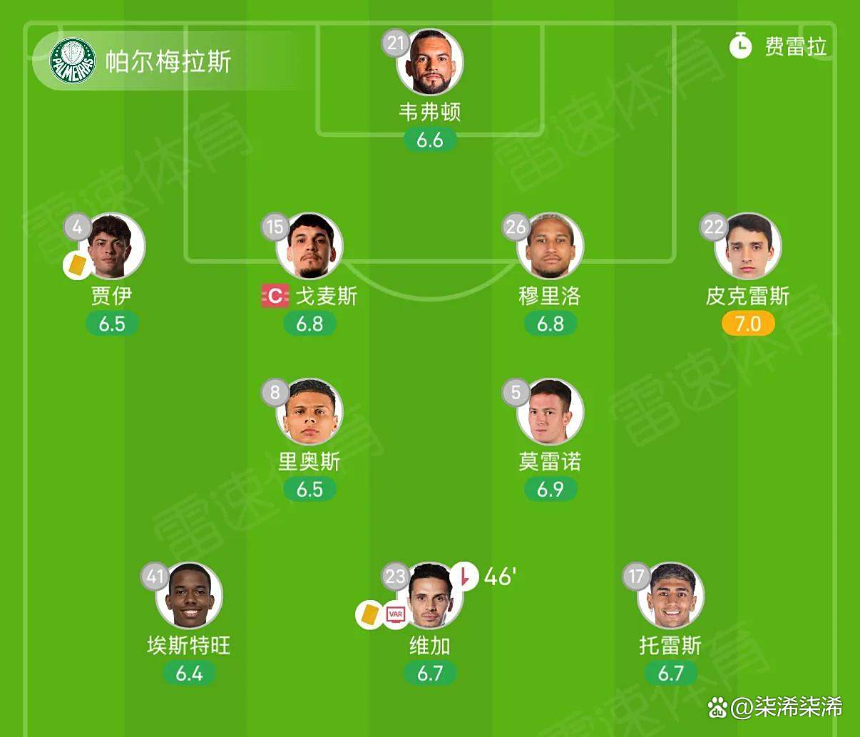 帕尔梅拉斯连续不败，争冠形势一片大好的简单介绍